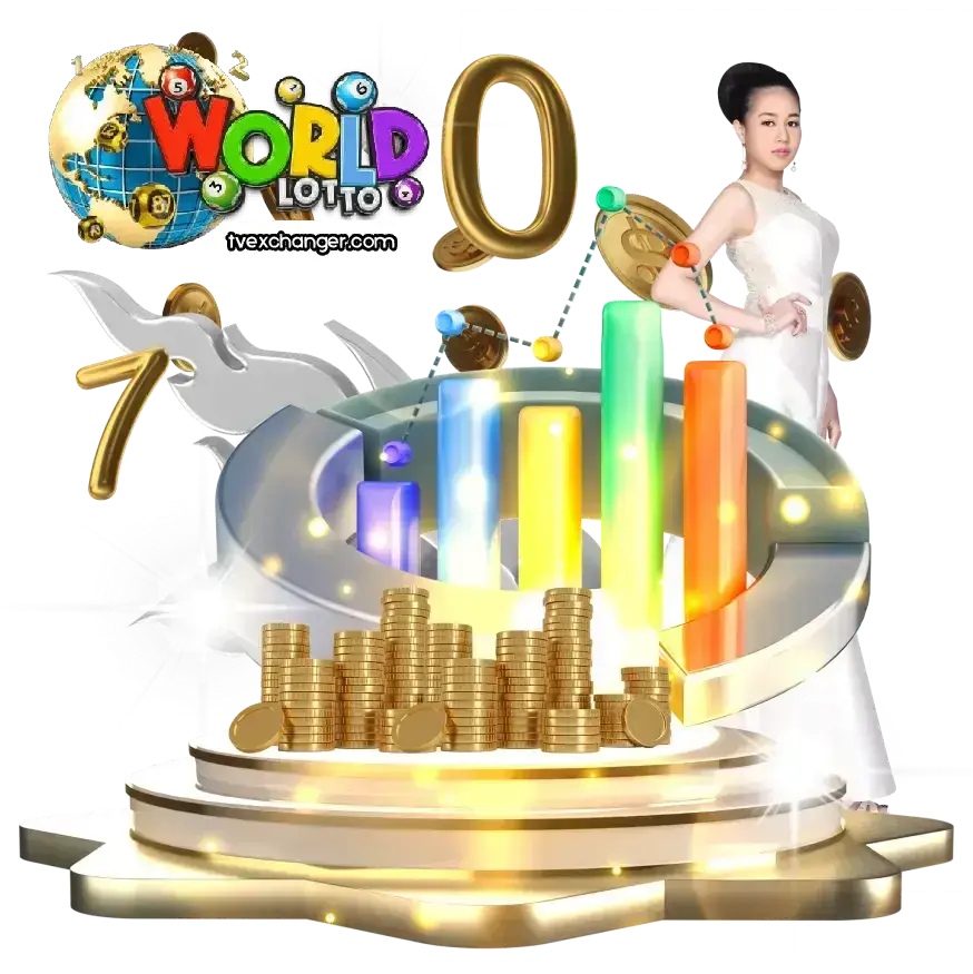lotto world
